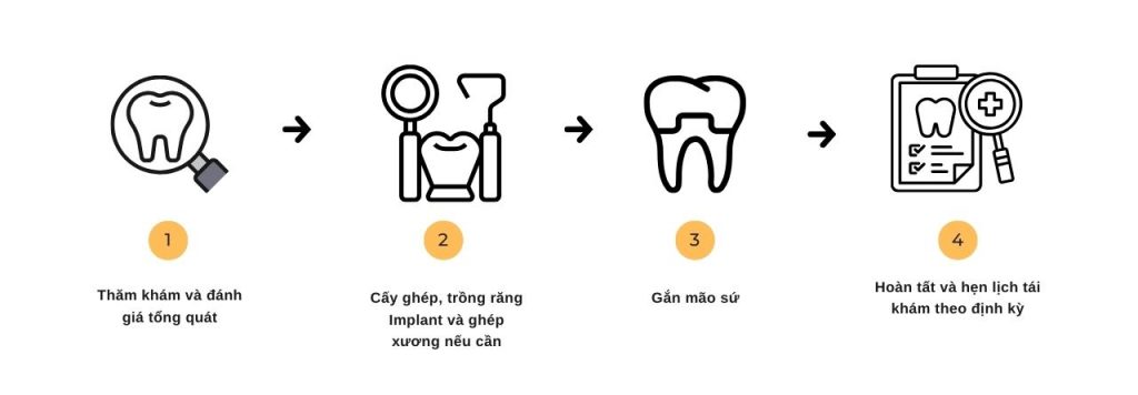 Kham Tong Quat 3 e1702613973422